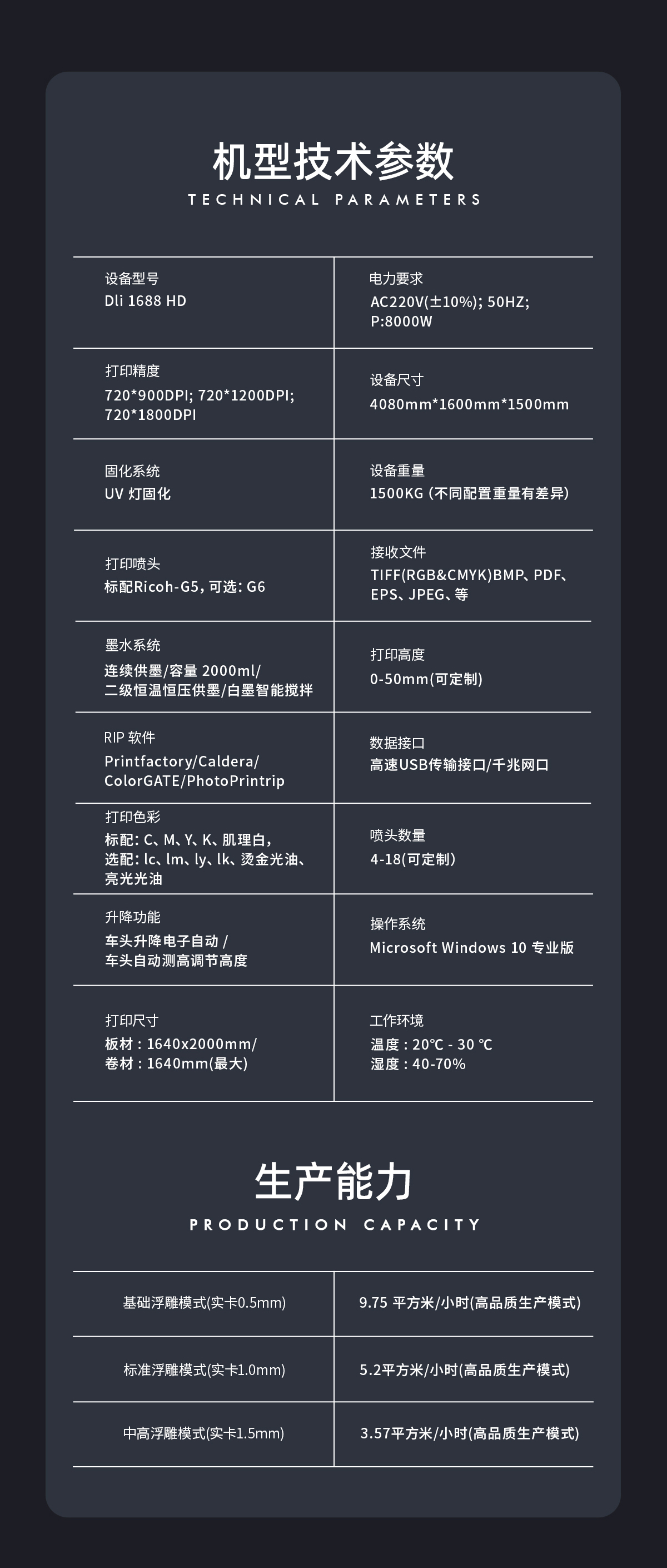 DLI-1688 网带机-UV平板打印机-UV网带机-UV打印机-贝斯特-官网