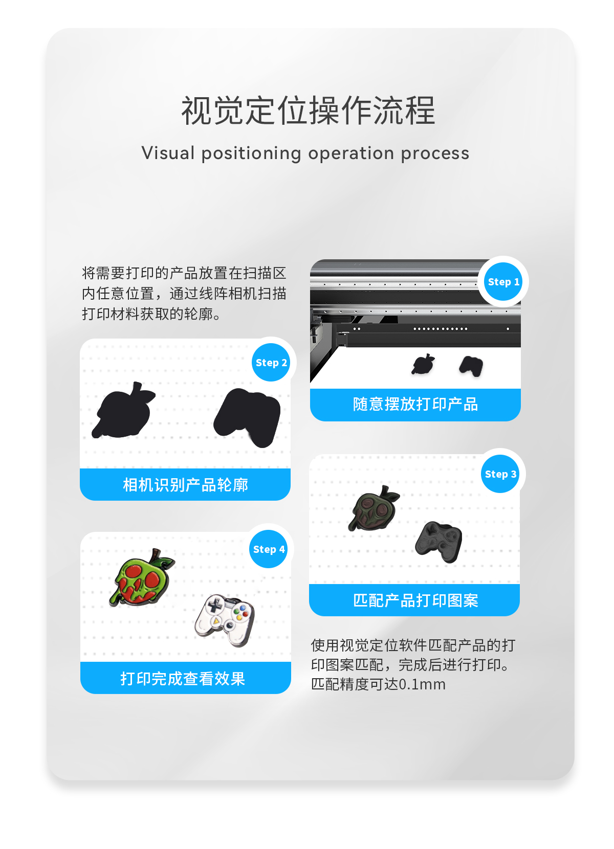 DLI-2513 线阵视觉定位UV打印机-UV平板打印机-UV网带机-UV打印机-贝斯特-官网