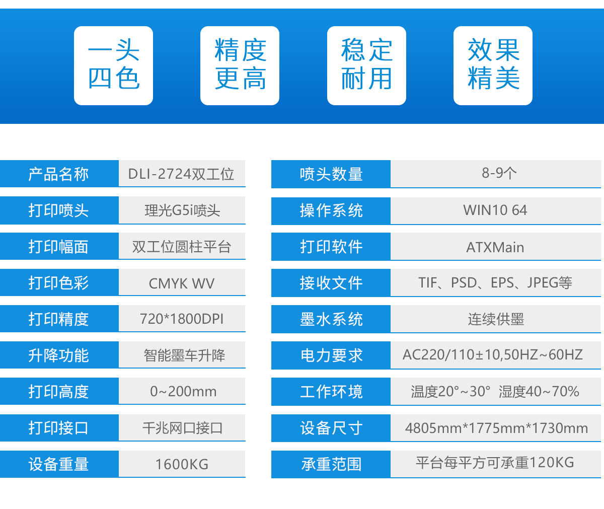 圆柱体打印-UV平板打印机-UV网带机-UV打印机-贝斯特-官网-UV网带打印机-UV圆柱打印机-UV打印装备厂家